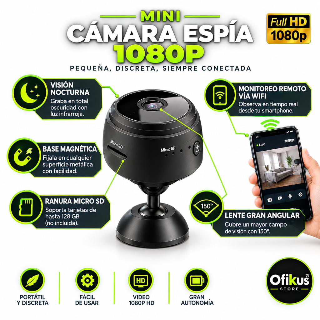 Cámara infografía